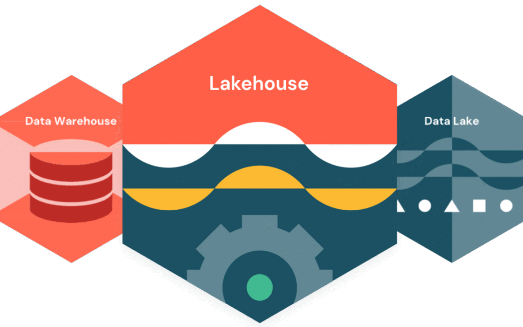 How Government Agencies Can Cut Costs and Boost Performance with the Databricks Lakehouse 